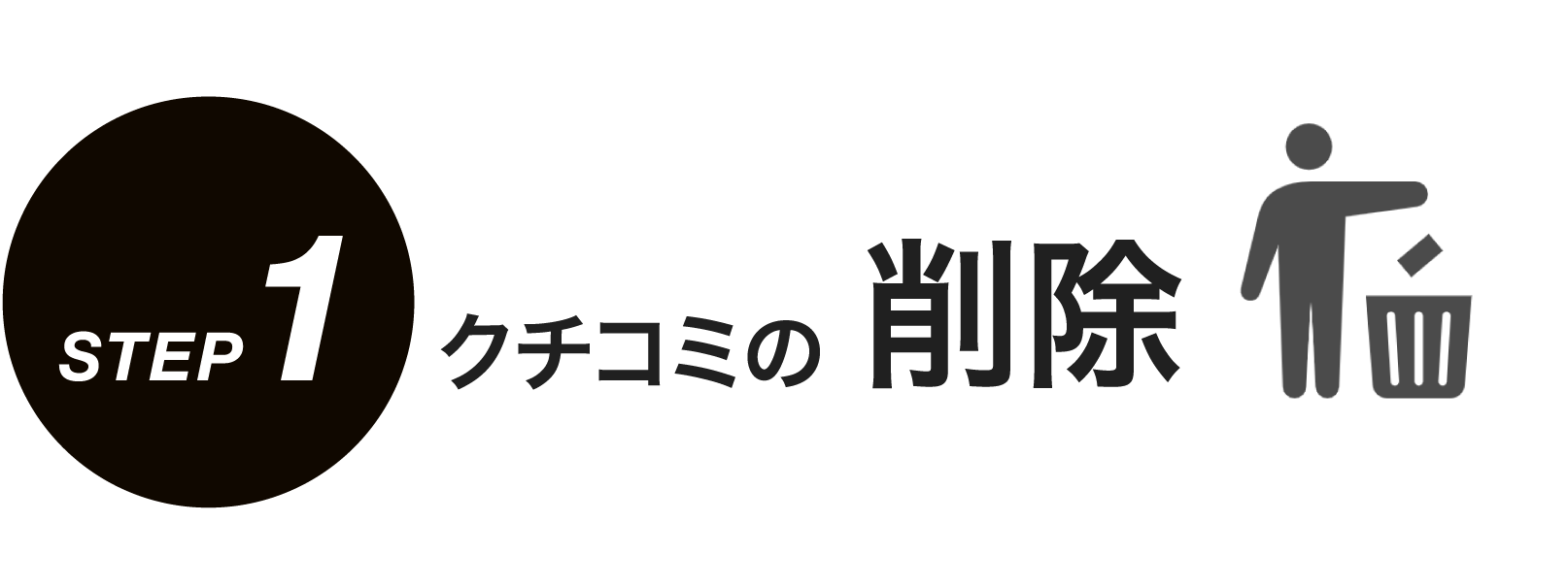 step1:クチコミの削除